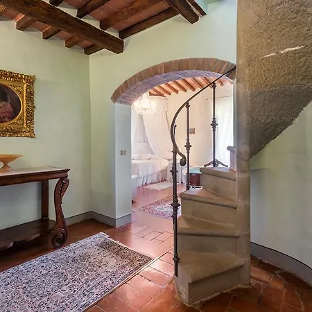 Poggio Bartoli Vakantieboerderij Vicchio